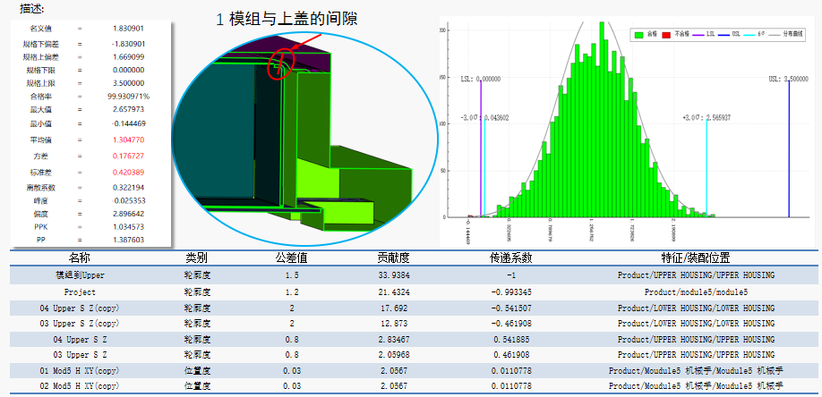 DTAS 3D尺寸公差分析及尺寸链计算软件电池包公差仿真案例(图16) DTAS 3D尺寸公差分析及尺寸链计算软件电池包公差仿真案例(图16)